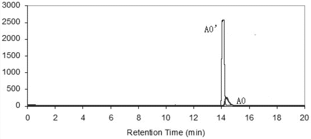 Sulfa compounds, intermediates, preparation and application targeting carbonic anhydrase ⅸ