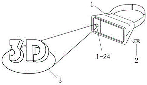 Novel 3D virtual reality glasses display system and working process thereof