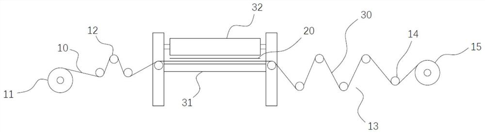 Unidirectional cloth compounding method capable of controlling tension stability of unidirectional cloth