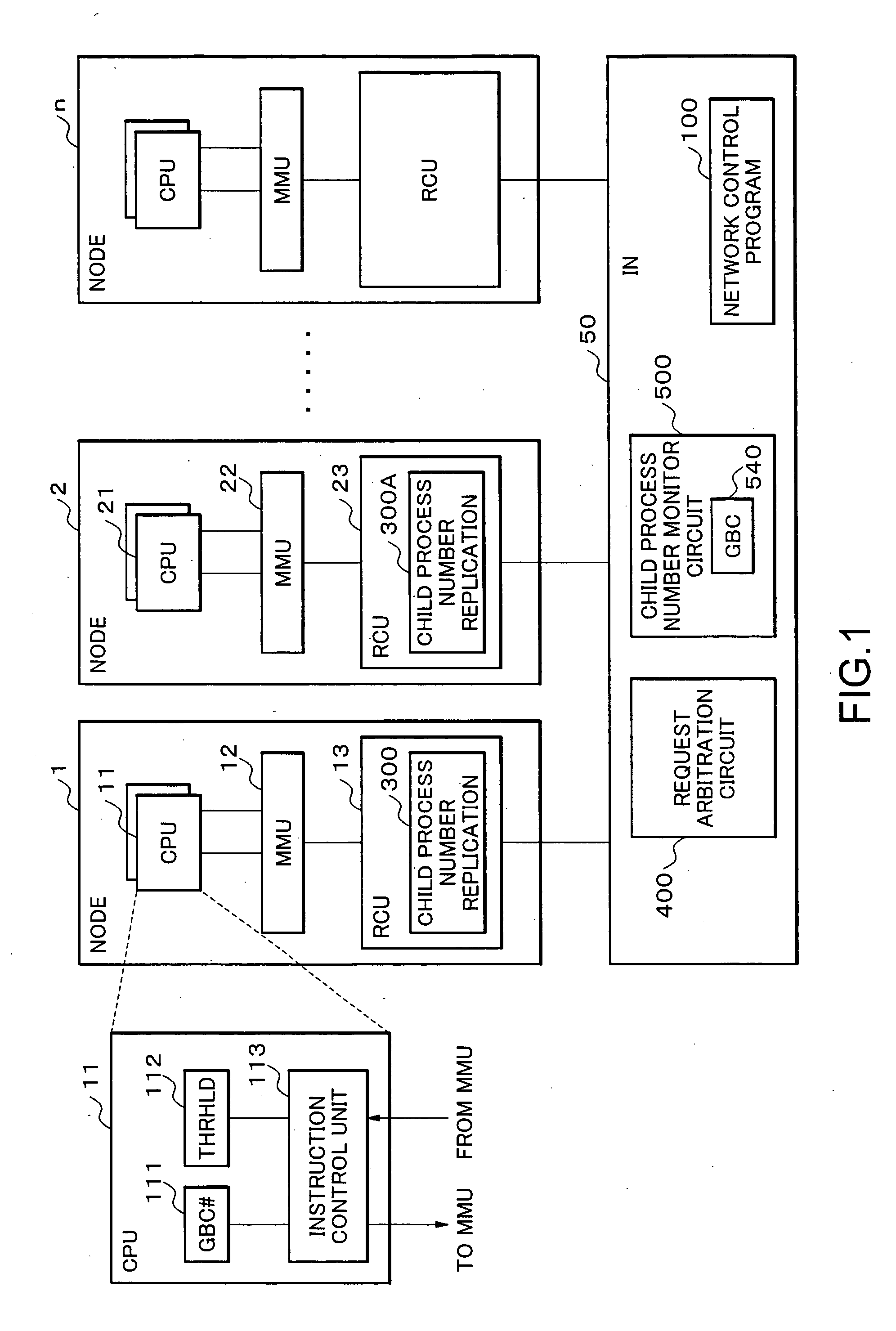 Parallel processing system, interconnection network, node and network control method, and program therefor