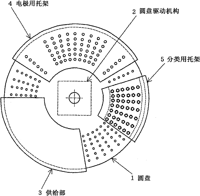 Characteristic inspection and classification apparatus for sheet-like electronic component