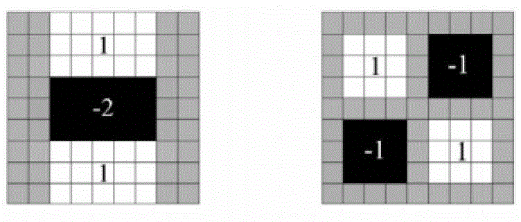 Medical Image Stitching Method