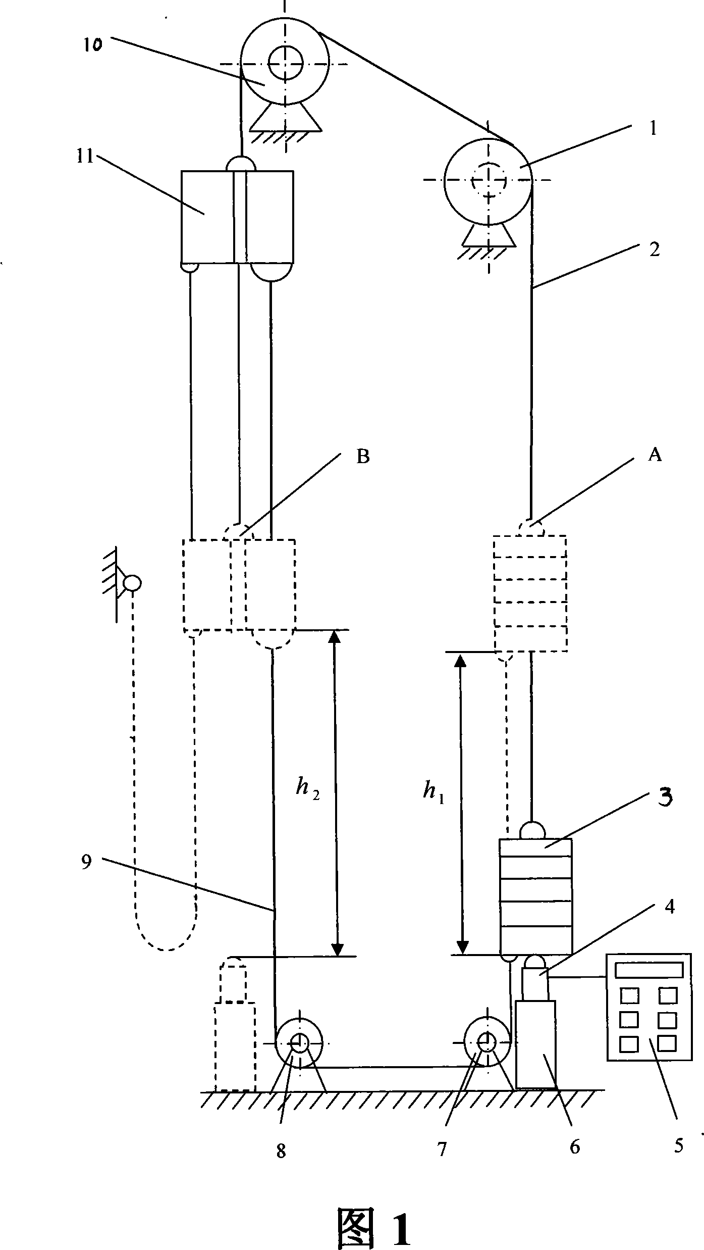 Method for measuring static state weight difference in two sides of elvator balancing coefficient
