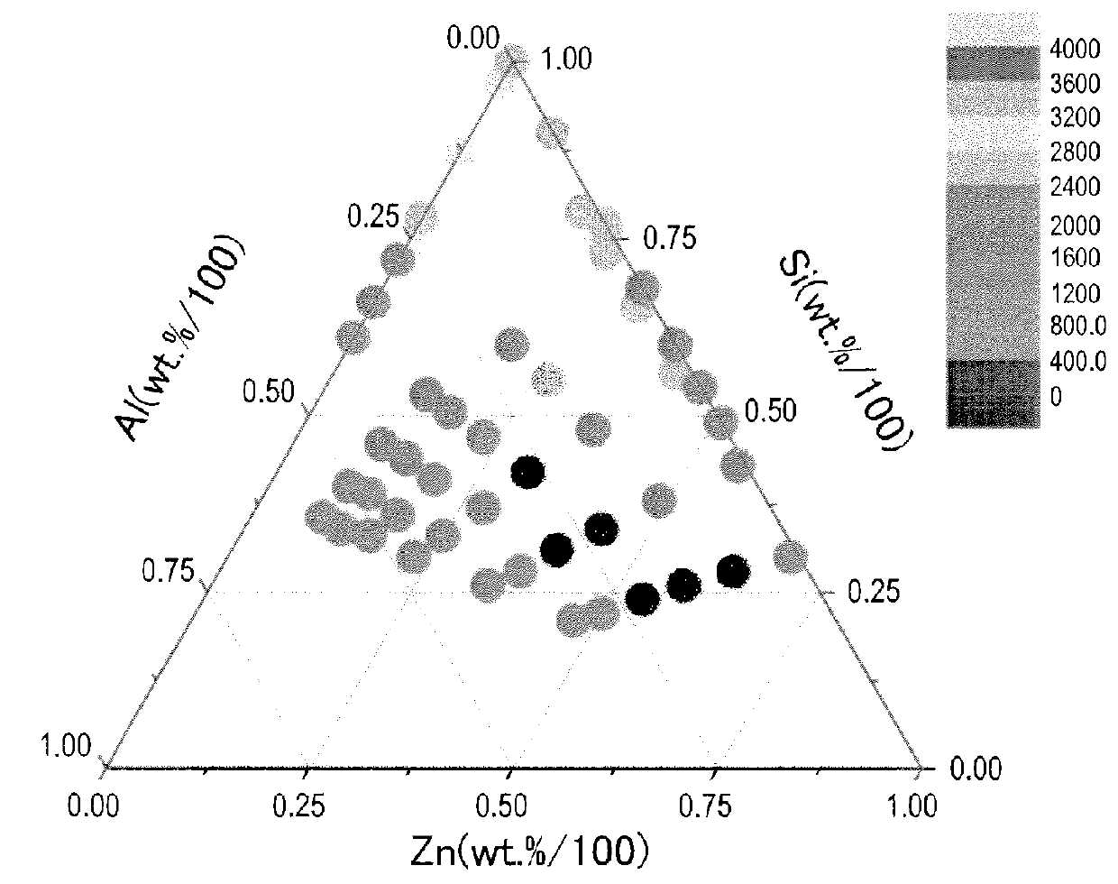 Si alloy negative electrode active material for electric device