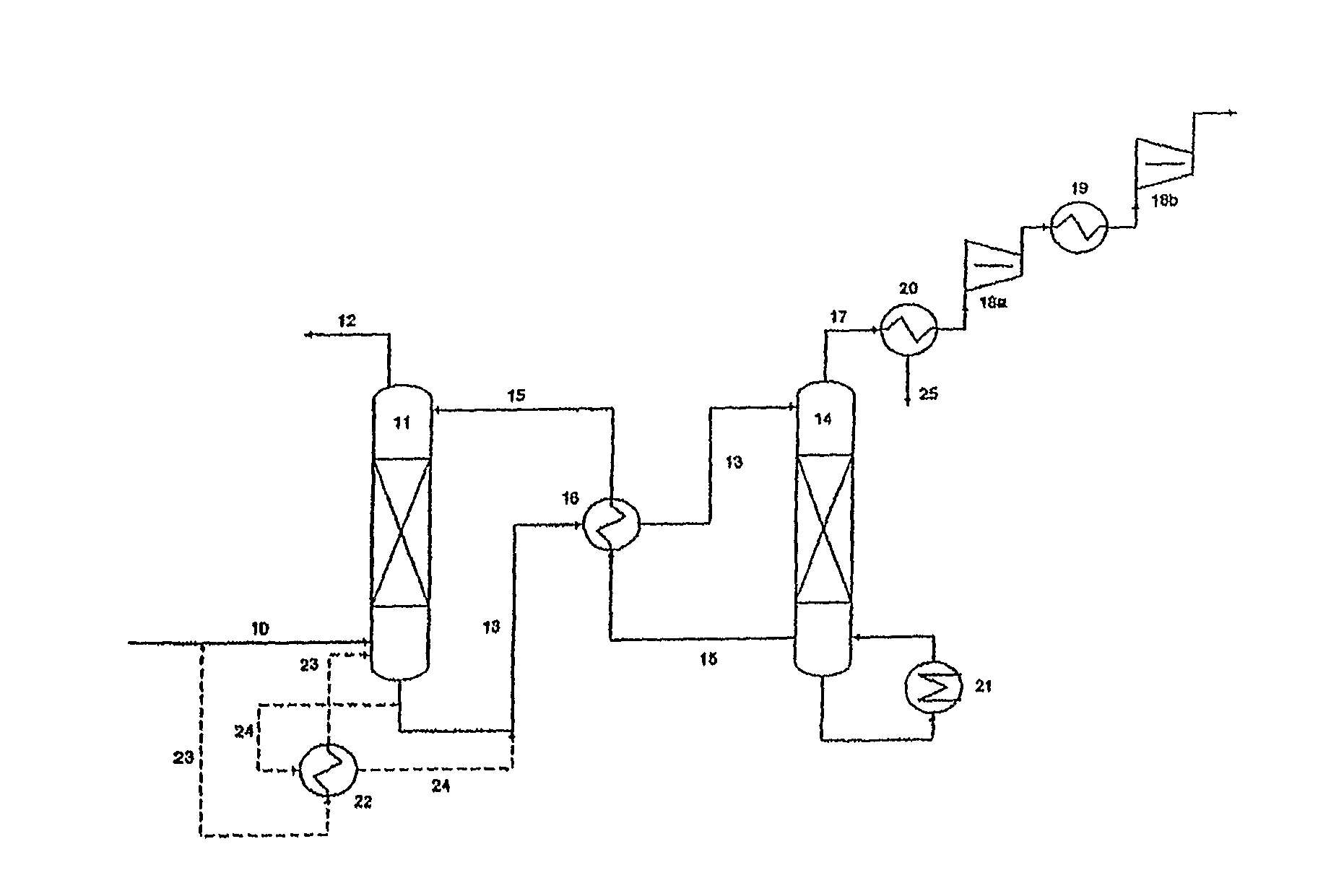 Plant and process for removing carbon dioxide from gas streams
