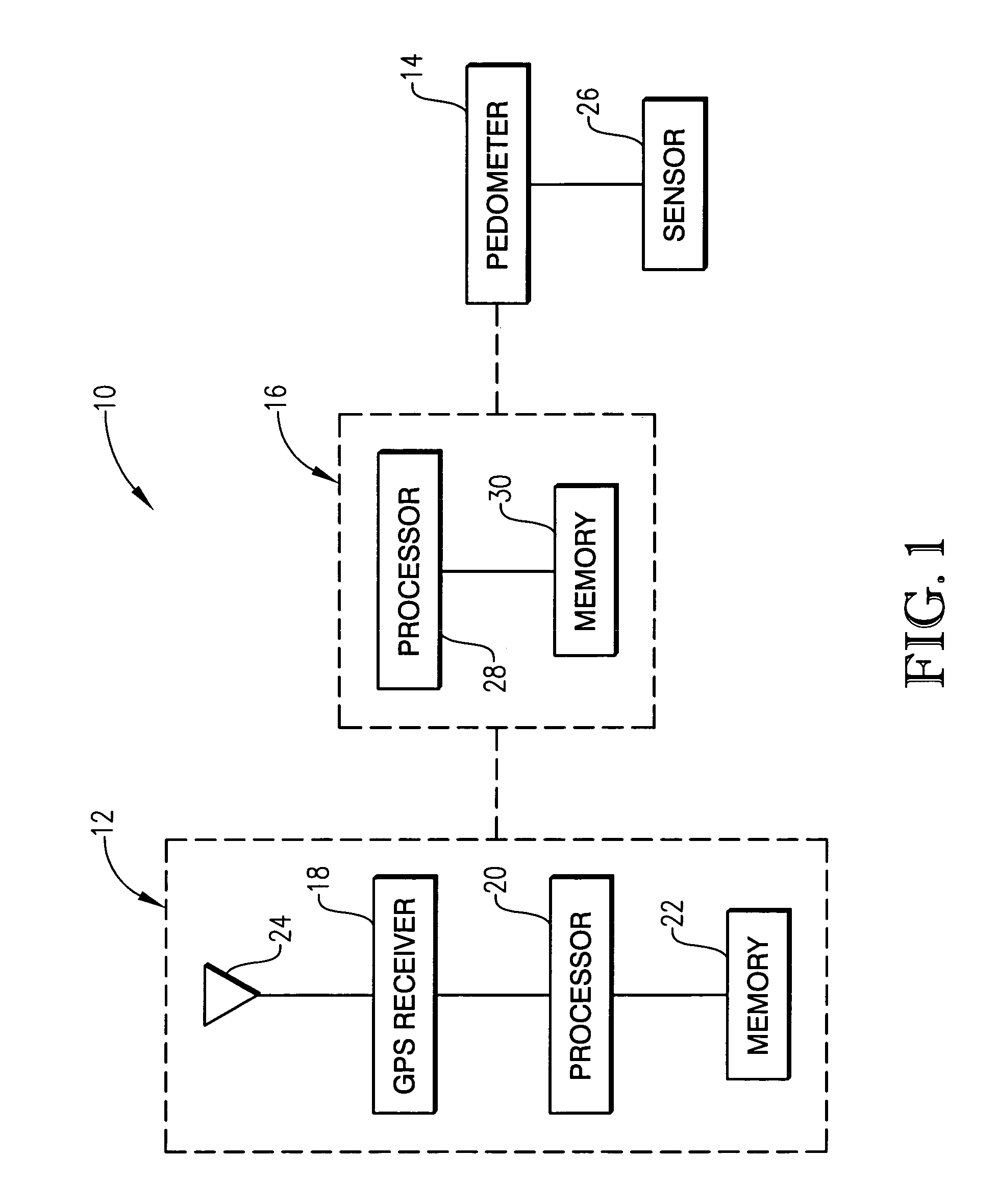 Electronic exercise monitor and method using a location determining component and a pedometer