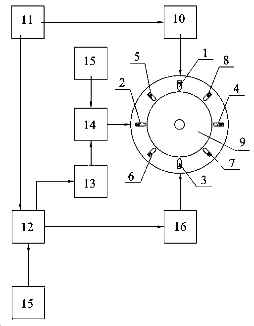 Nano Robot Control System