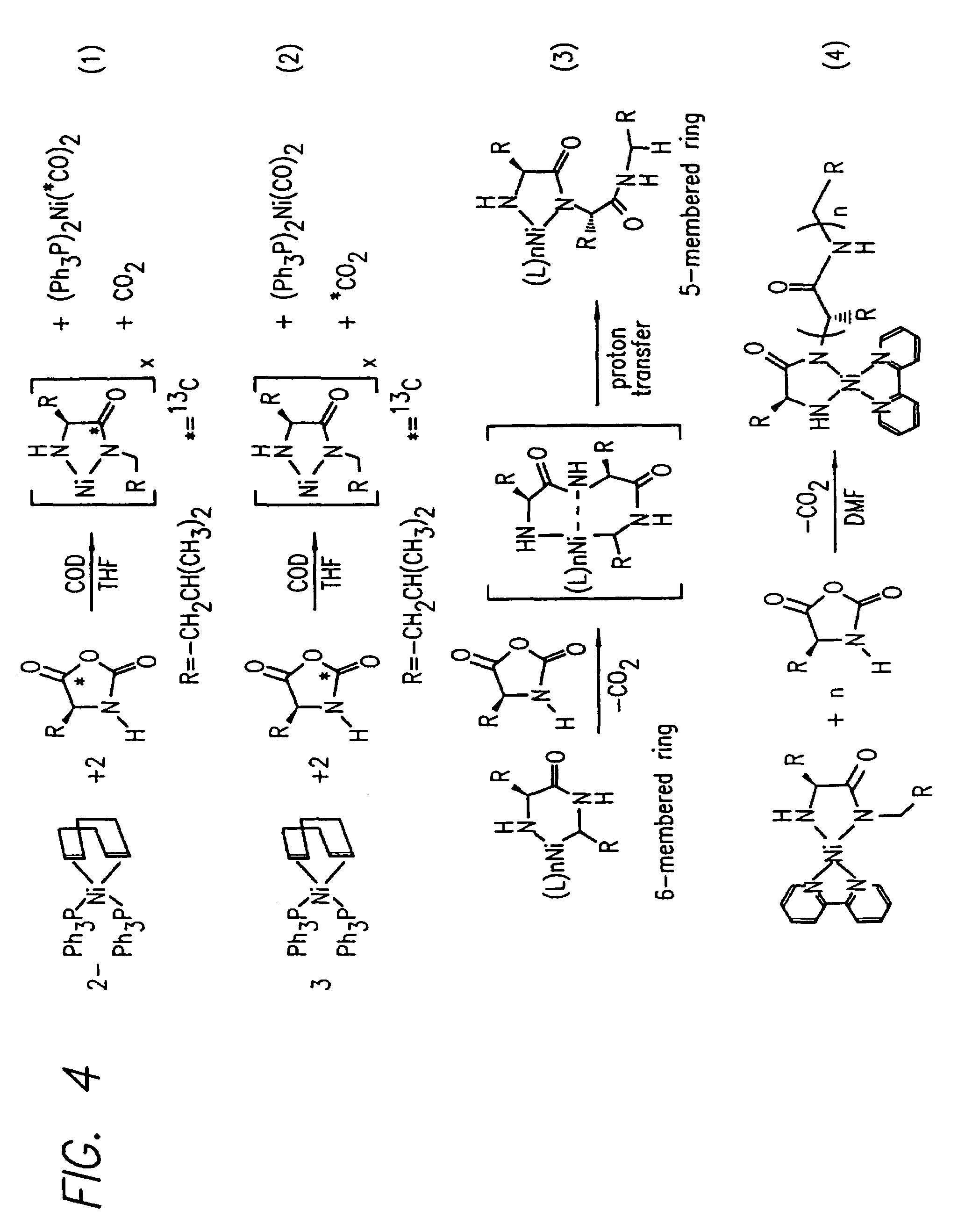Methods and compositions for controlled polypeptide synthesis