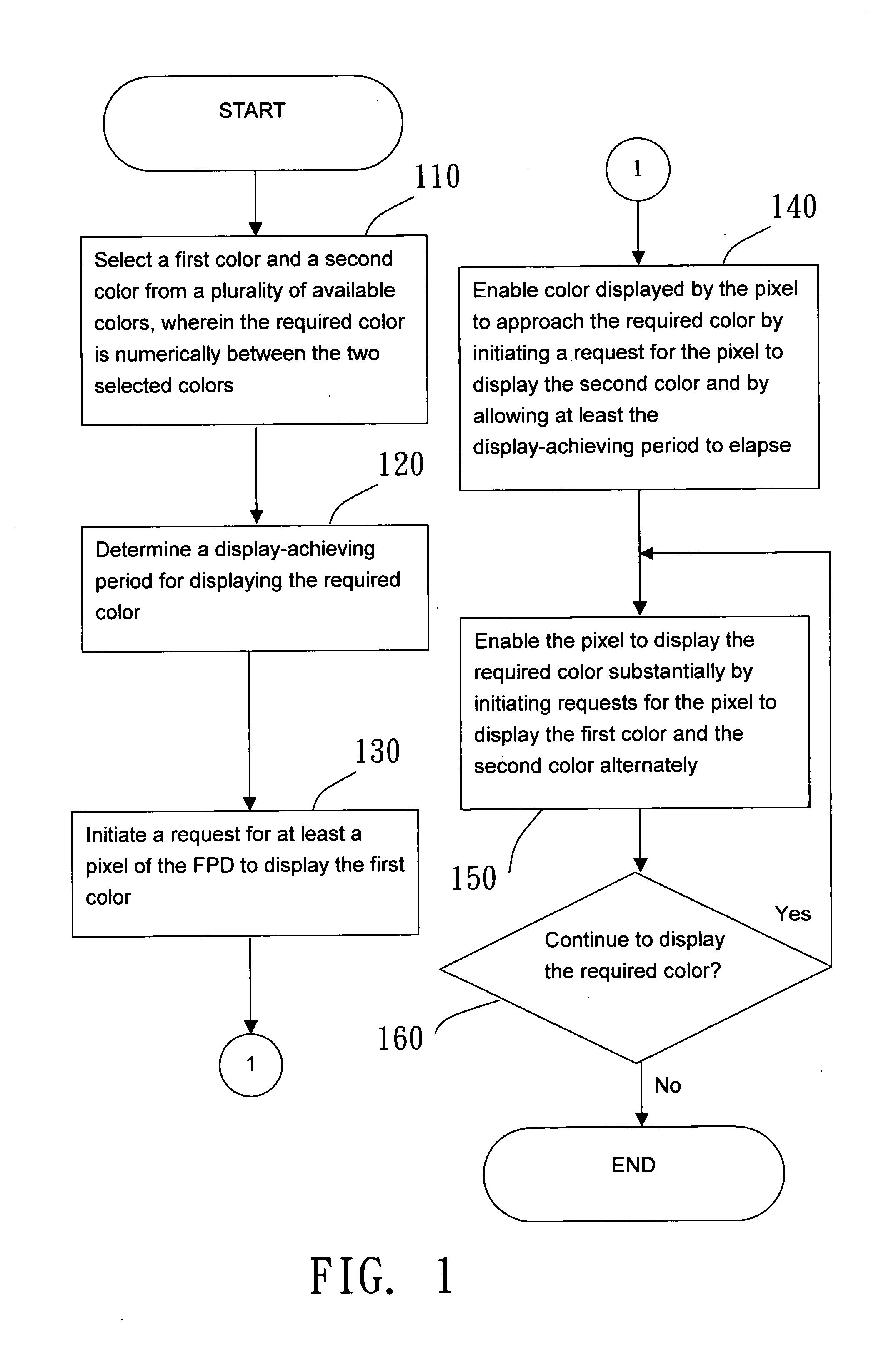 Method for displaying additional colors