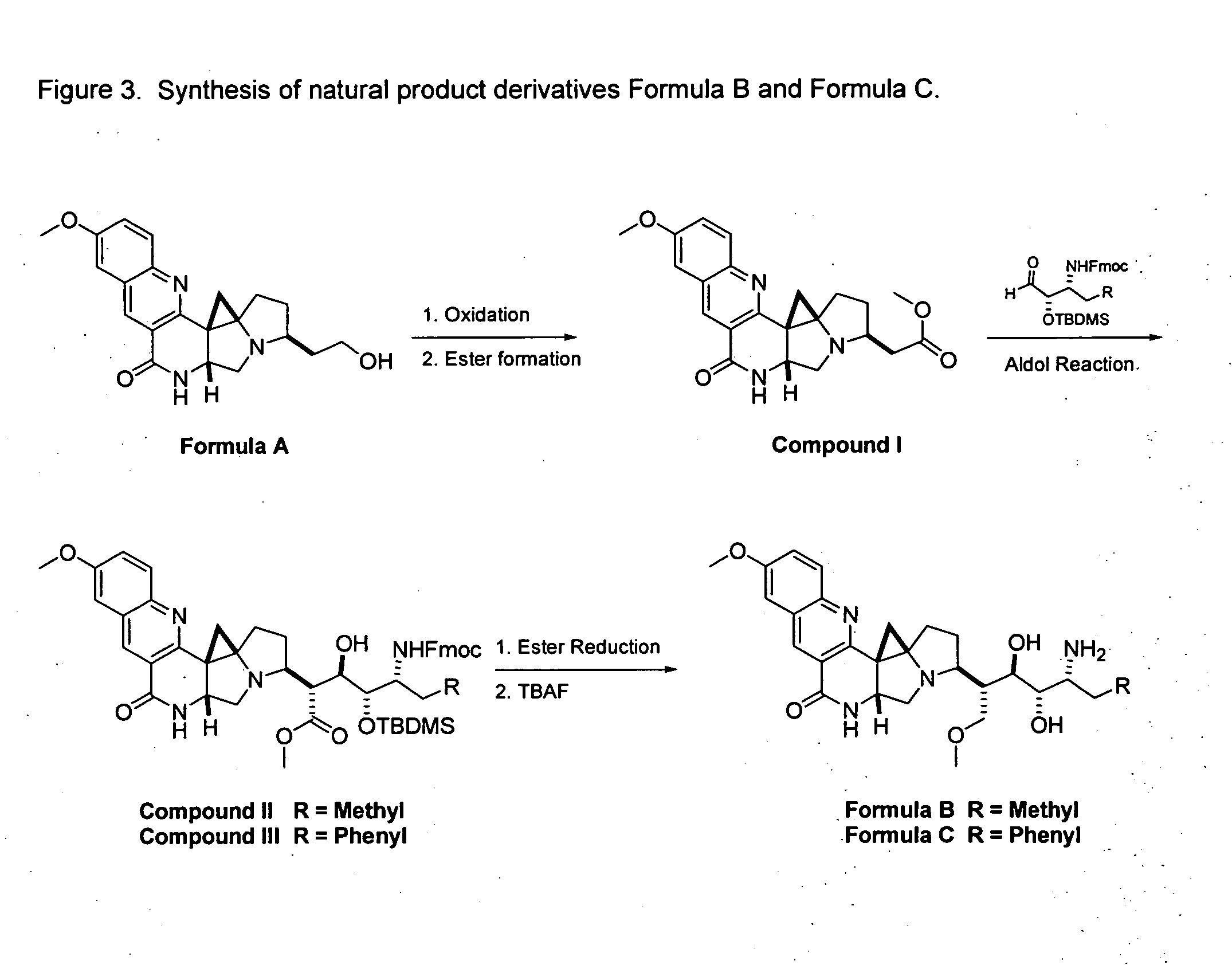 Small molecules with antimalarial activity
