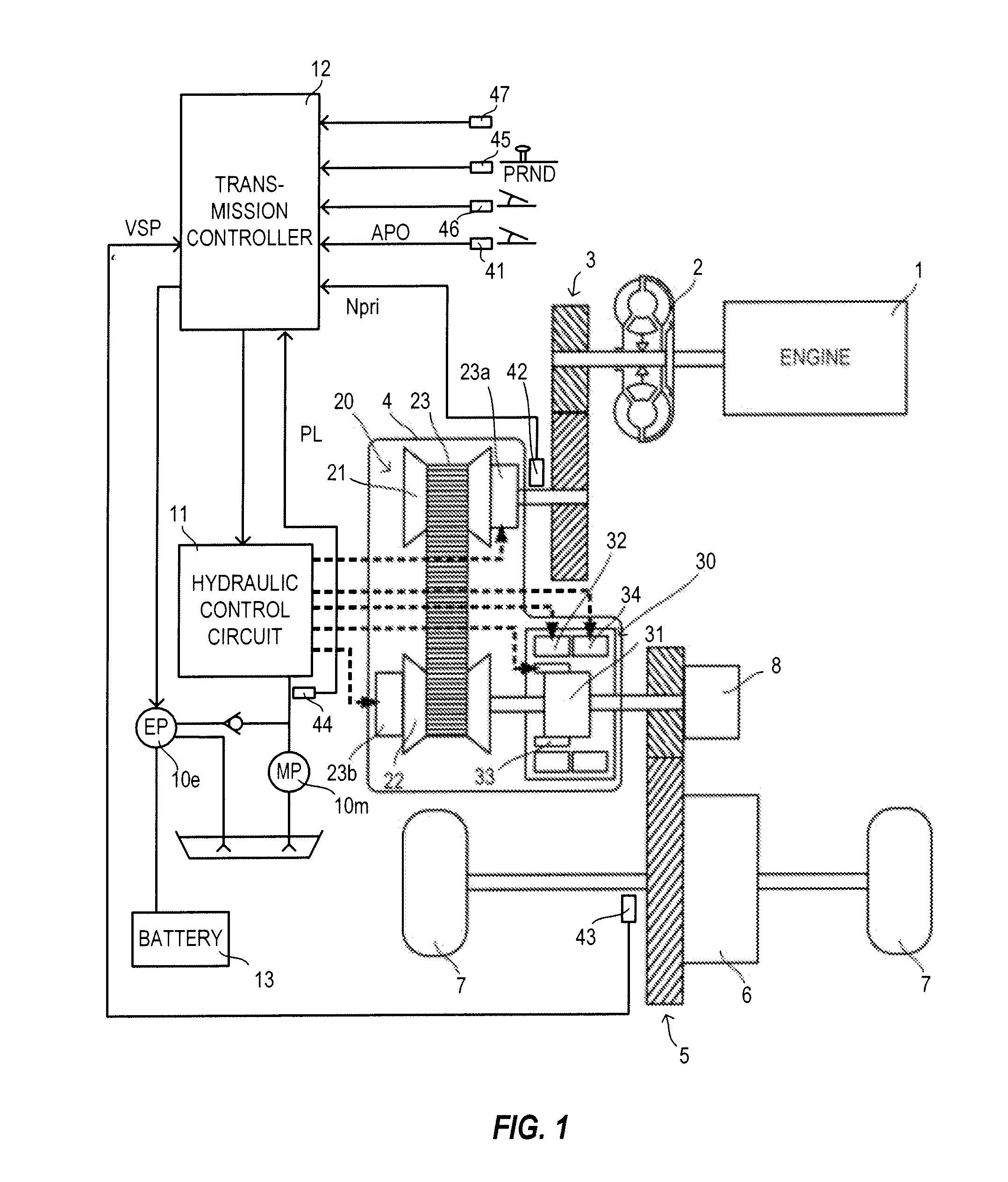 Automatic transmission and hydraulic control method therefor