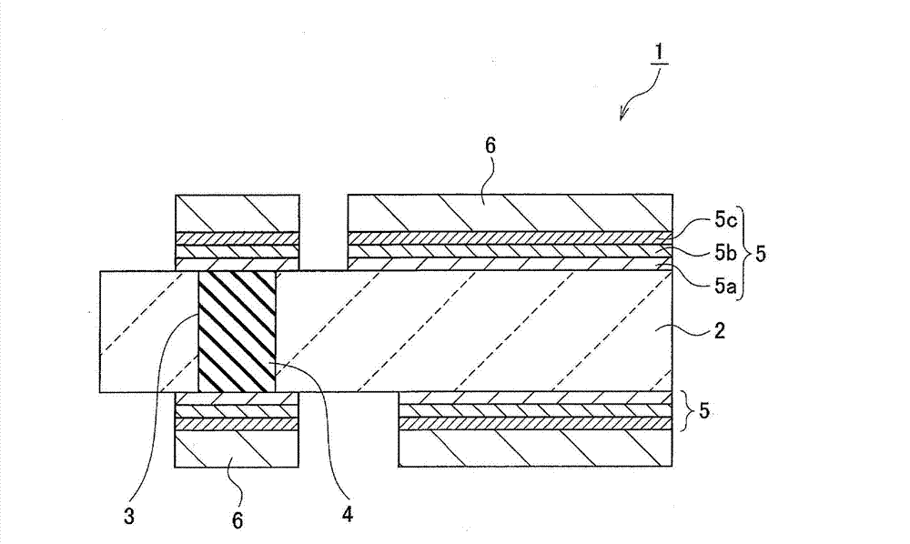 Manufacturing method of substrate and manufacturing method of wiring substrate