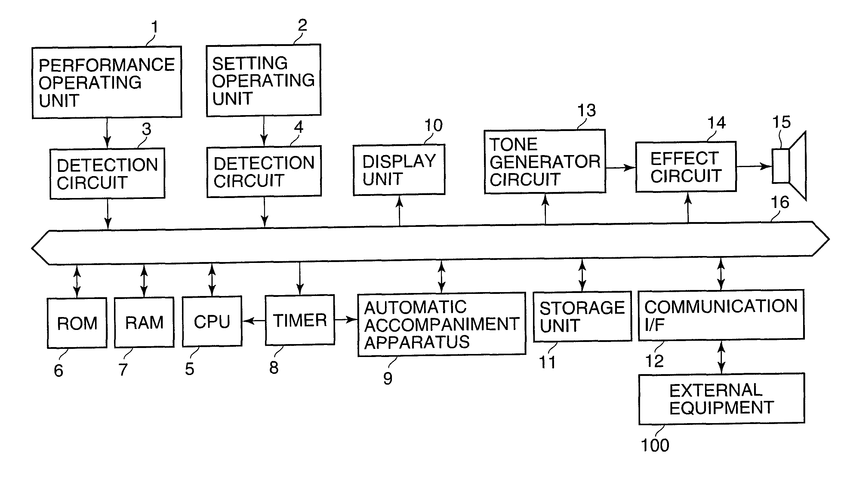 Chord detection apparatus, chord detection method, and program therefor