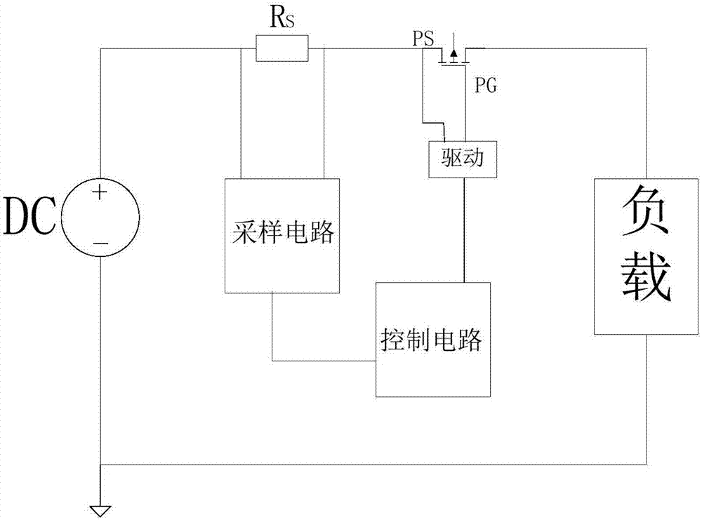 Over-current protection system for satellite load input terminal