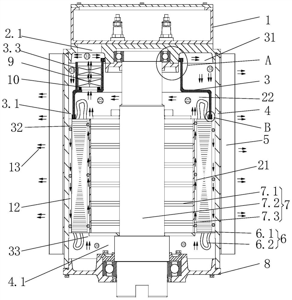 Motor with internal circulation heat dissipation and its forming method