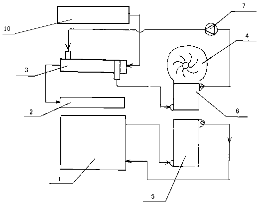 Device and method for improving work efficiency of engine and reducing emission of harmful gas