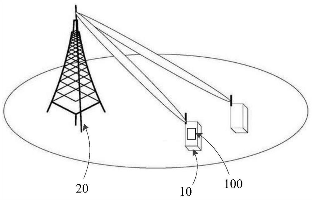 Radio frequency circuit, antenna control method, communication equipment and storage medium