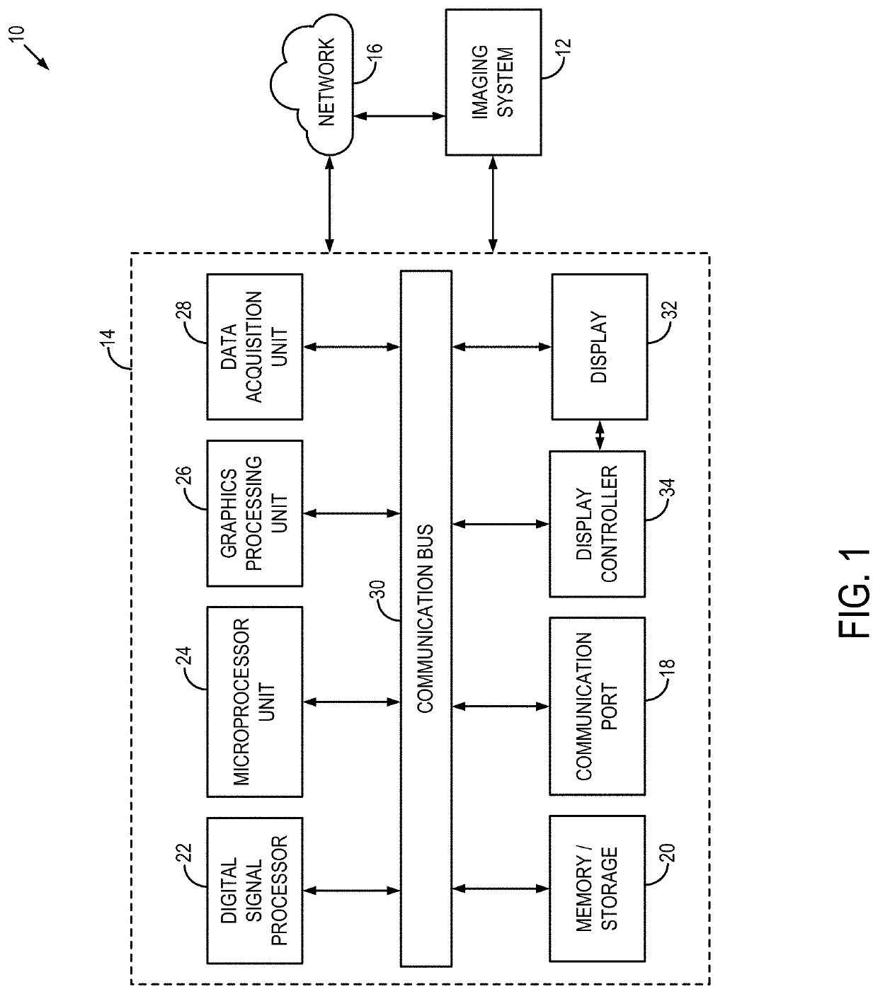 Systems and methods for enhanced diagnosis of transthyretin cardiac amyloidosis