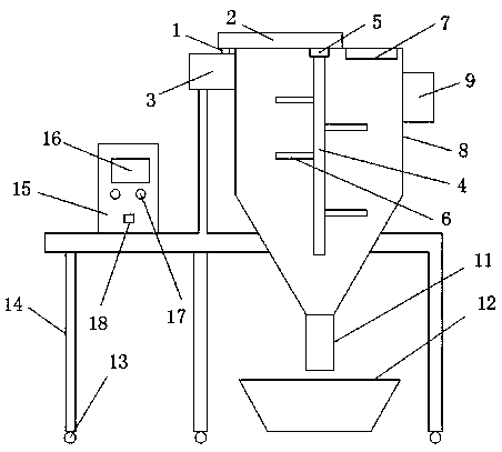 Stirring mechanism of rural solid waste crushing equipment