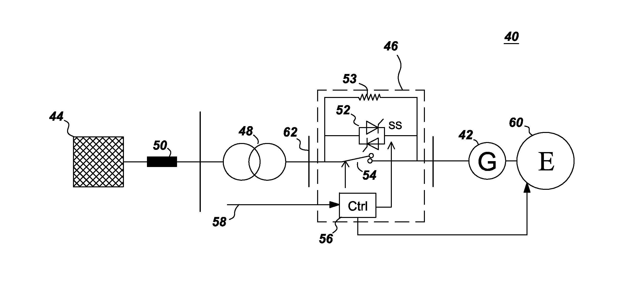 Power generation system and method with fault ride through capability