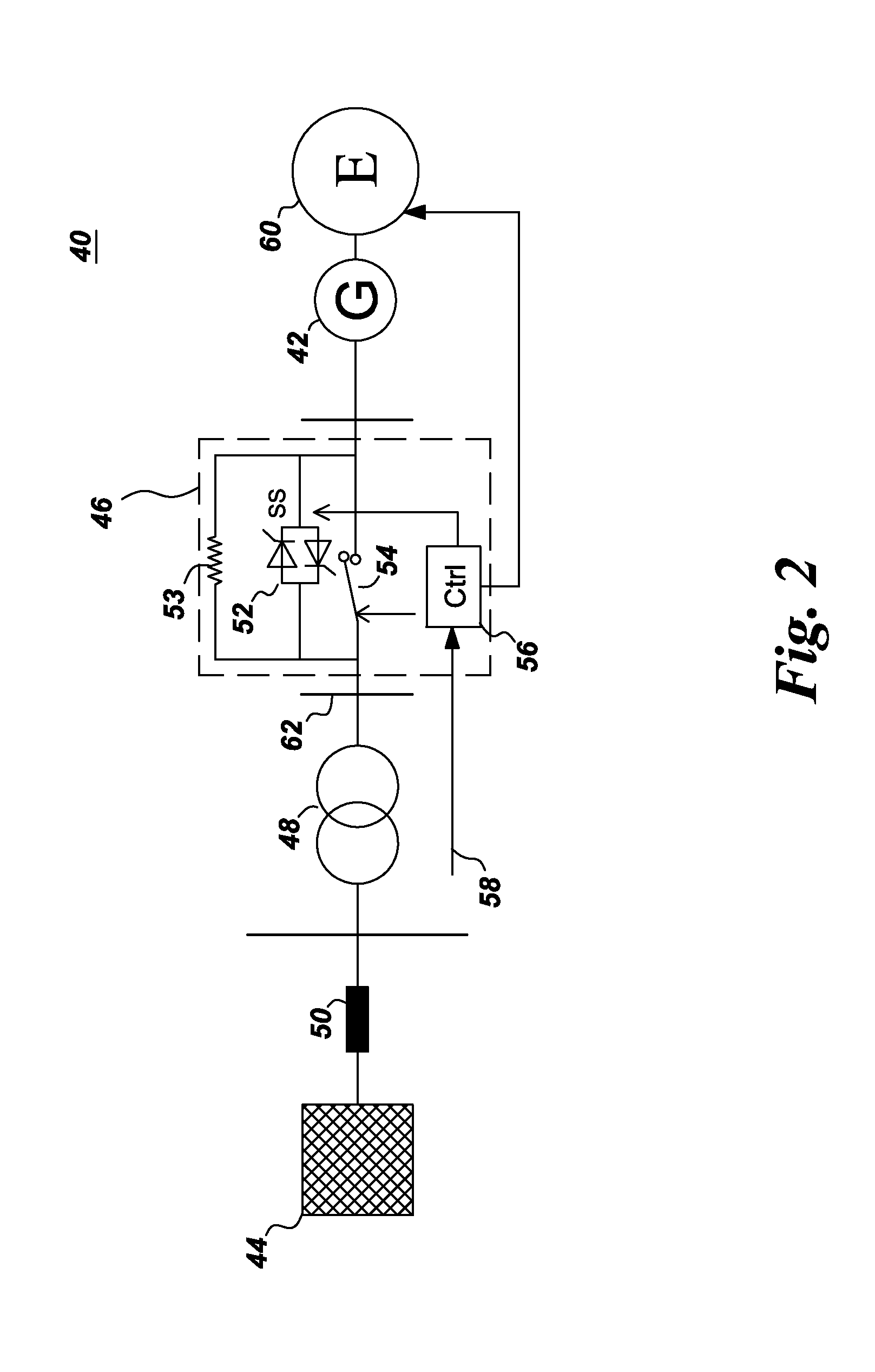 Power generation system and method with fault ride through capability