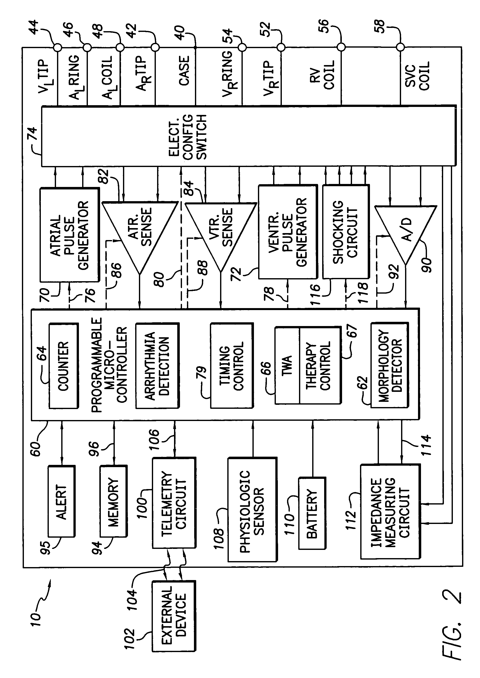 Implantable cardiac device providing rapid pacing T wave alternan pattern detection and method