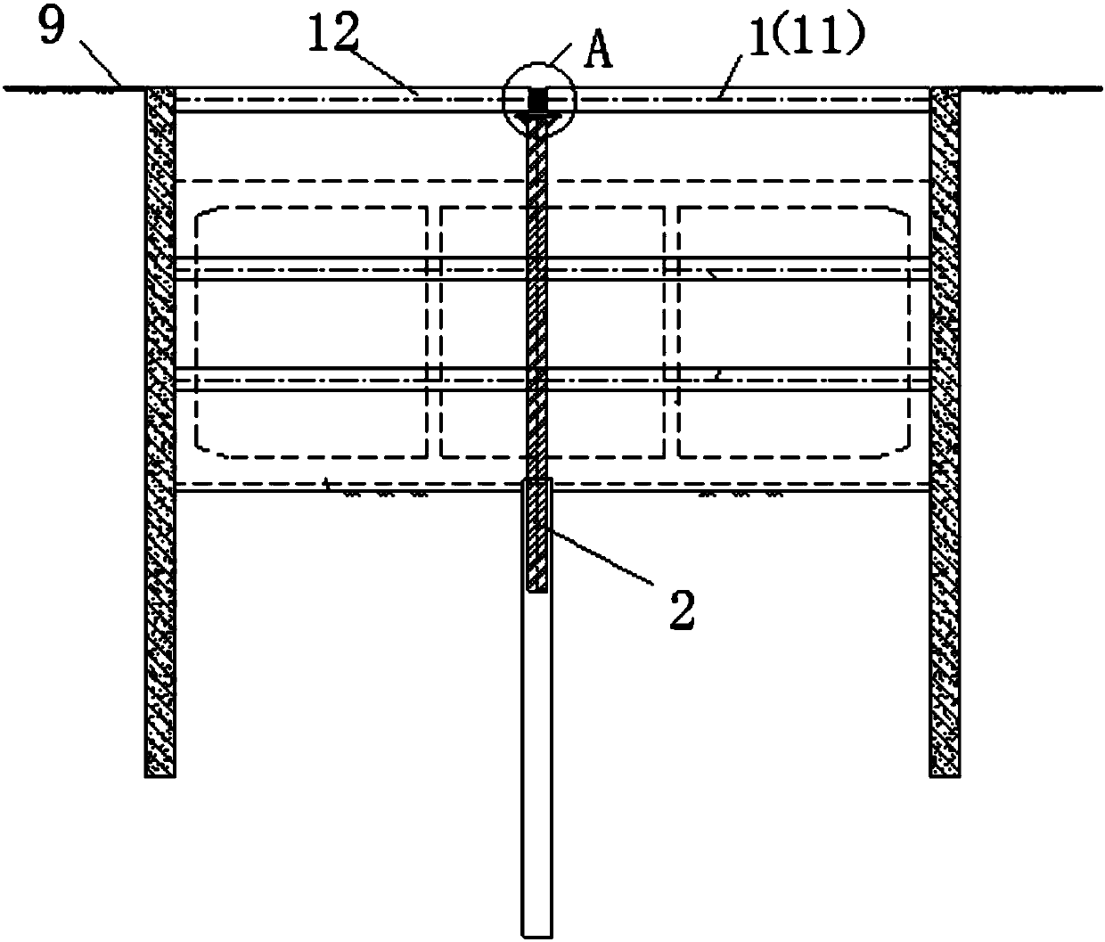 Foundation pit with first support zone having dynamic stress regulation function and construction method of foundation pit