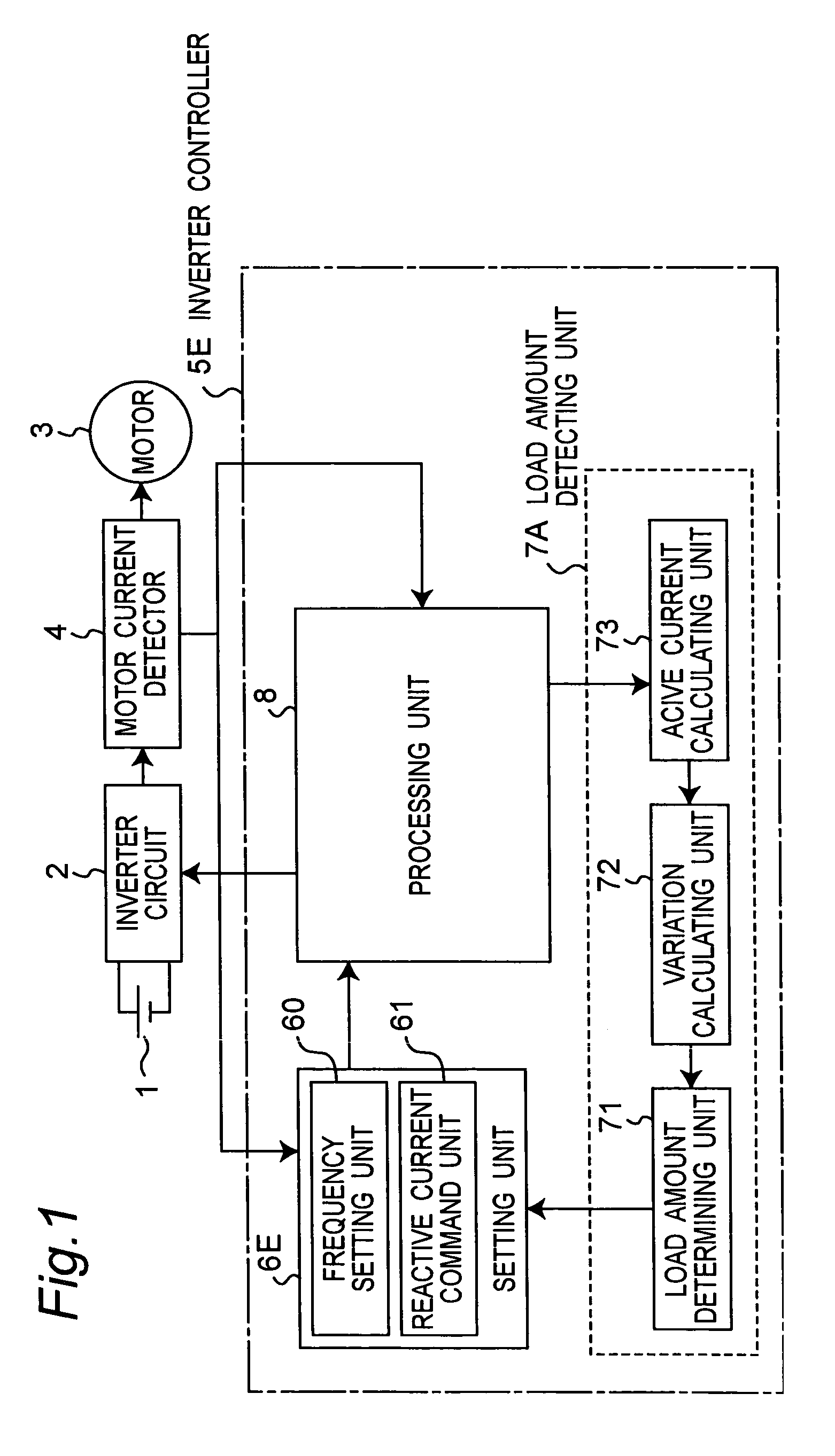 Motor control apparatus, and washing machine and drying machine using the same