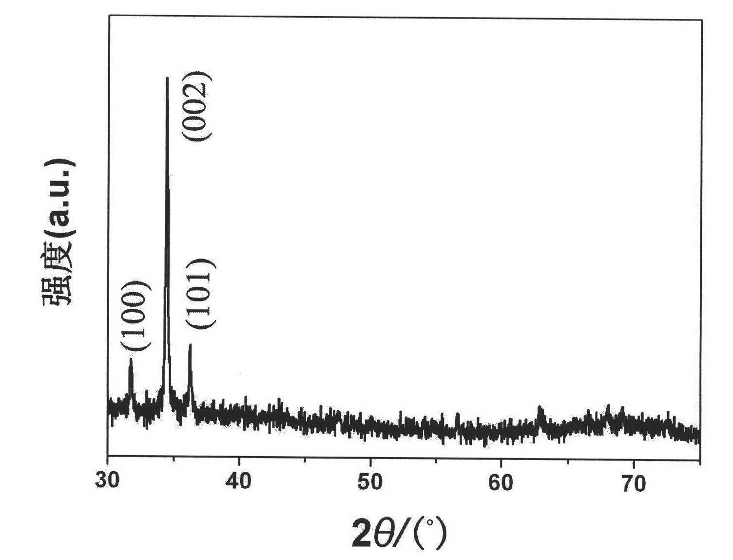 Method for preparing zinc oxide in three-dimensional nanostructure with cryogenic fluid method