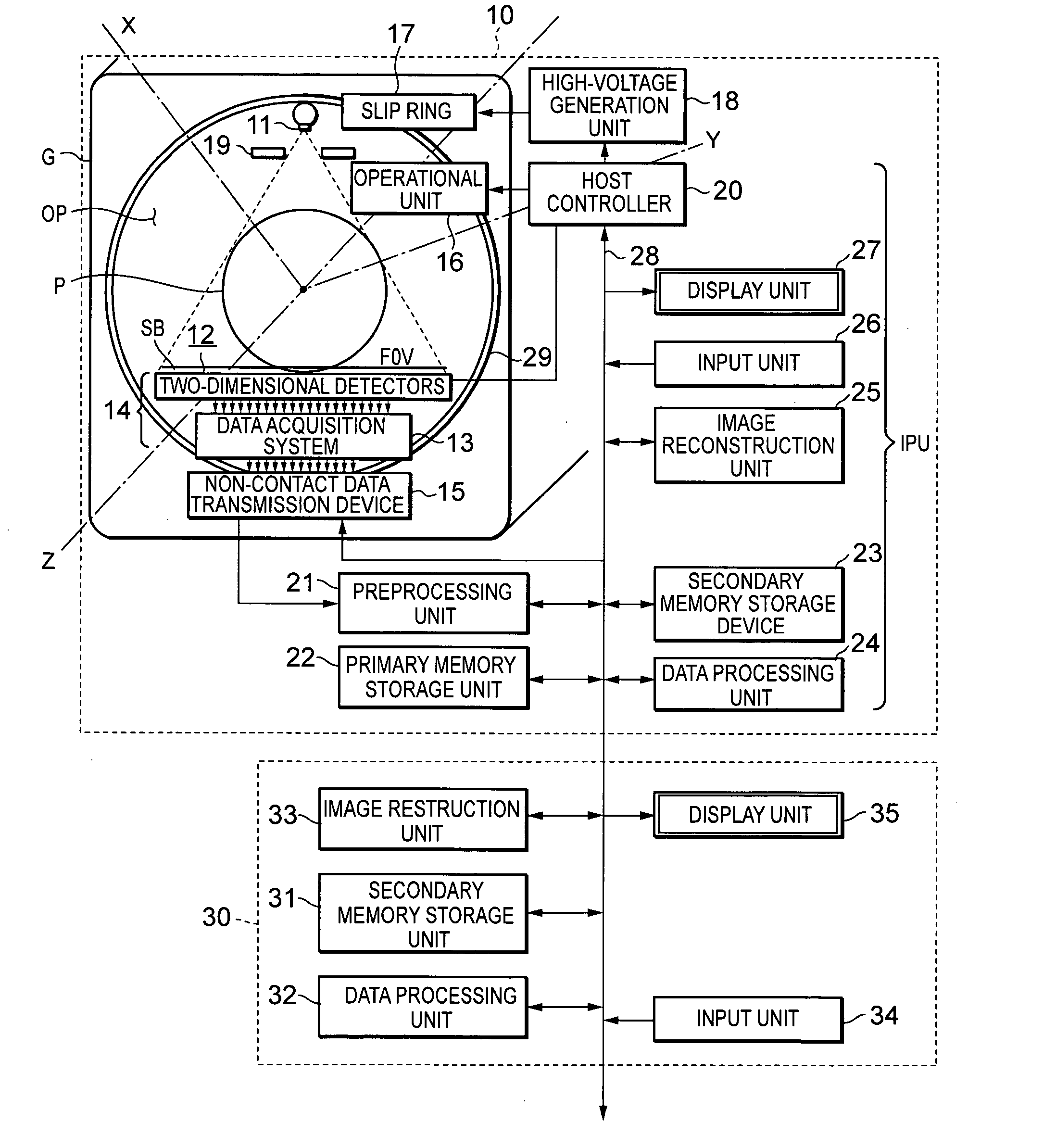 Image enhancement or correction software, method, apparatus and system for substantially minimizing blur in the scanned image