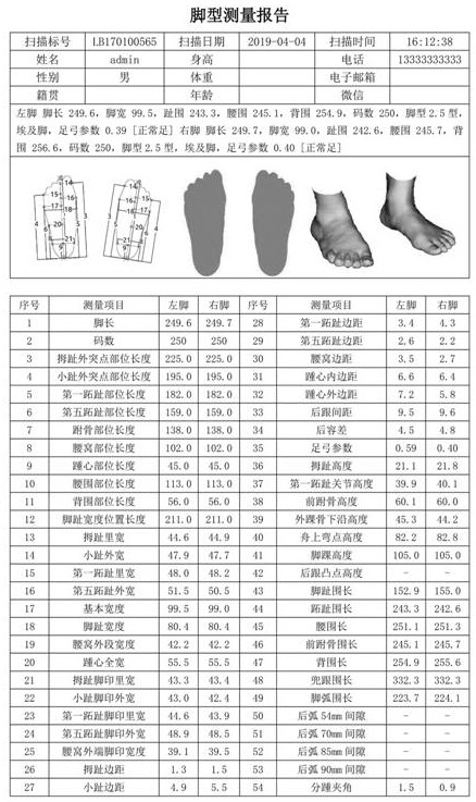 Shoe customizing equipment for diabetic patient and customizing method suitable