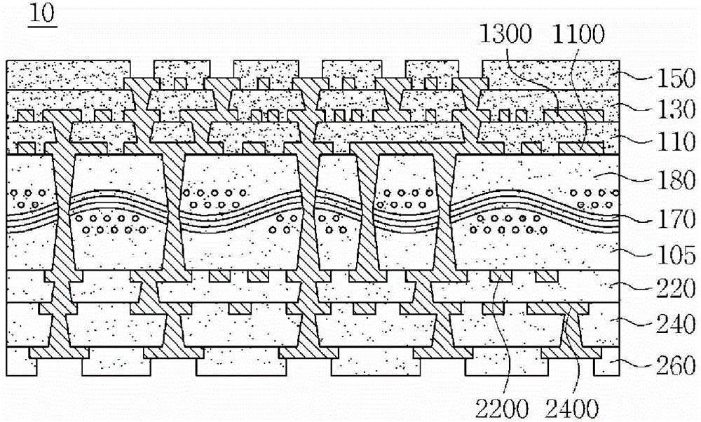 Printed curcuit board and manufacturing method of the same