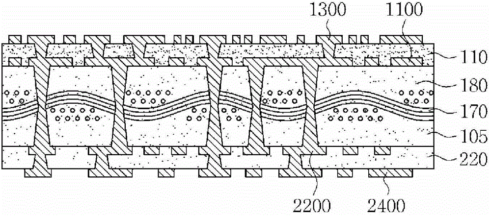 Printed curcuit board and manufacturing method of the same