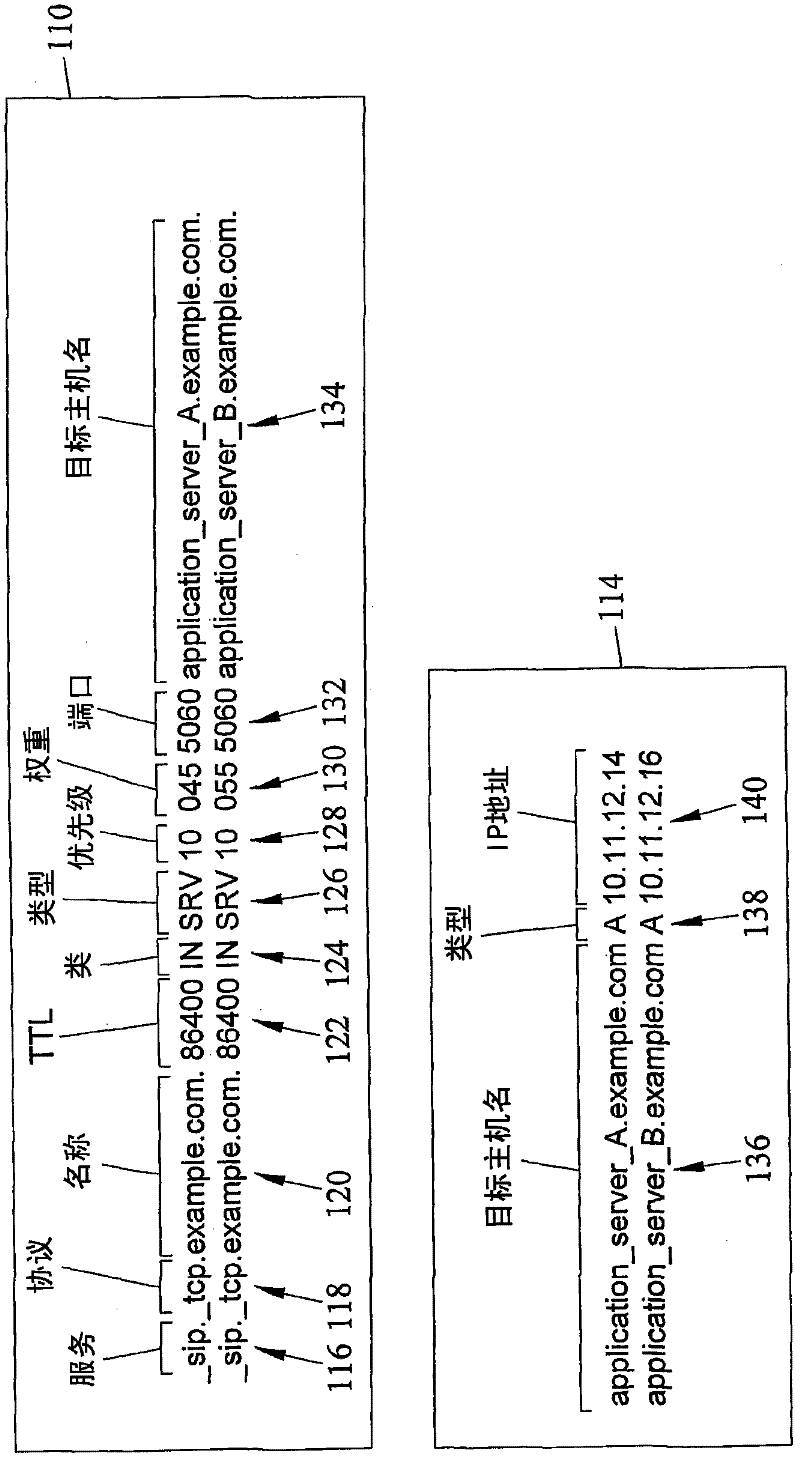 Methods, systems, and computer readable media for throttling traffic to an internet protocol (ip) network server using alias hostname identifiers assigned to the ip network server with a domain name system (dns)