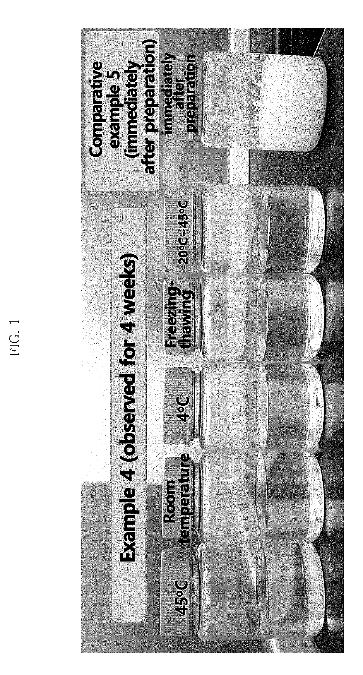 Aqueous solution for solubilizing salicylic acid, a method for preparation thereof, and a cosmetic composition comprising the same