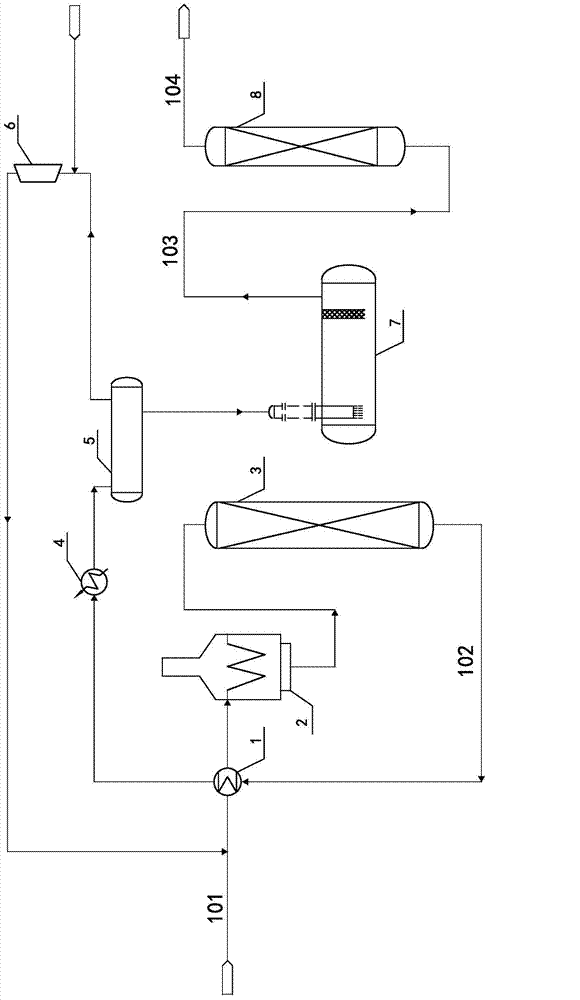 High-temperature hydrogenation and purification process for liquefied gas materials