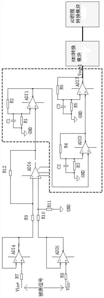 A Frequency Response Measurement Method of Leakage Current and Touch Current