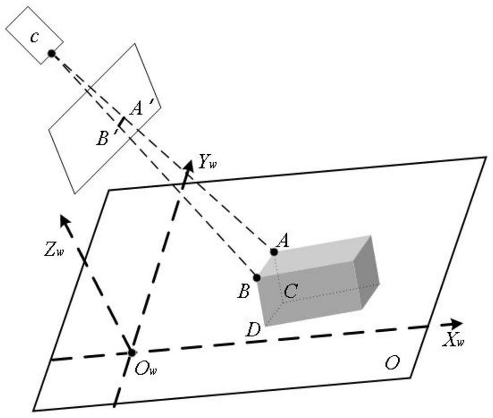 A Pose Measurement Method Based on Semantic Segmentation and Kalman Filter under Monocular Vision