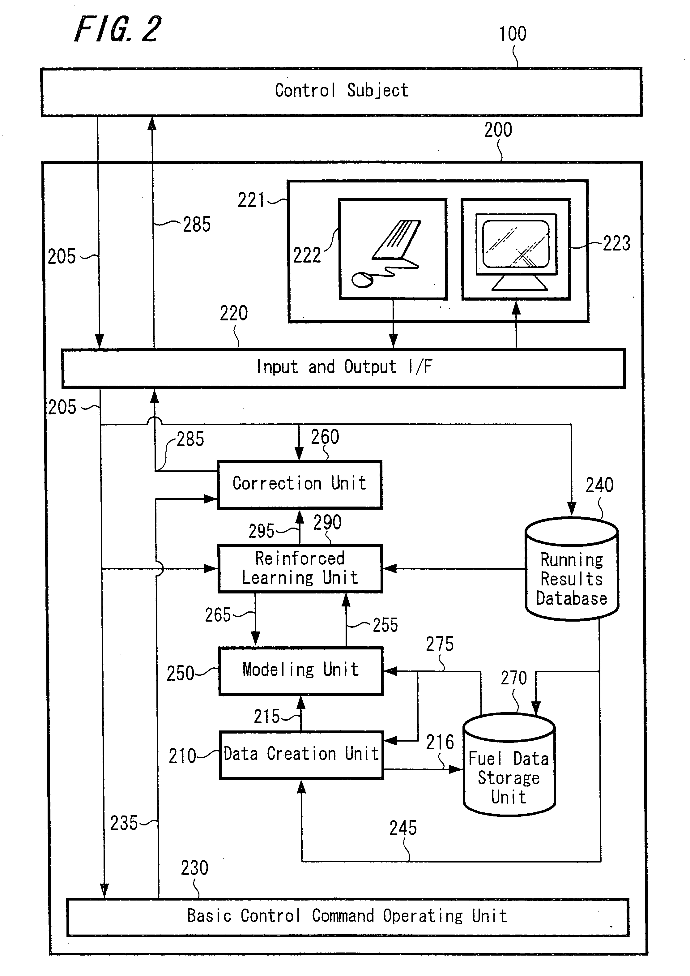 Control system for control subject having combustion unit and control system for plant having boiler