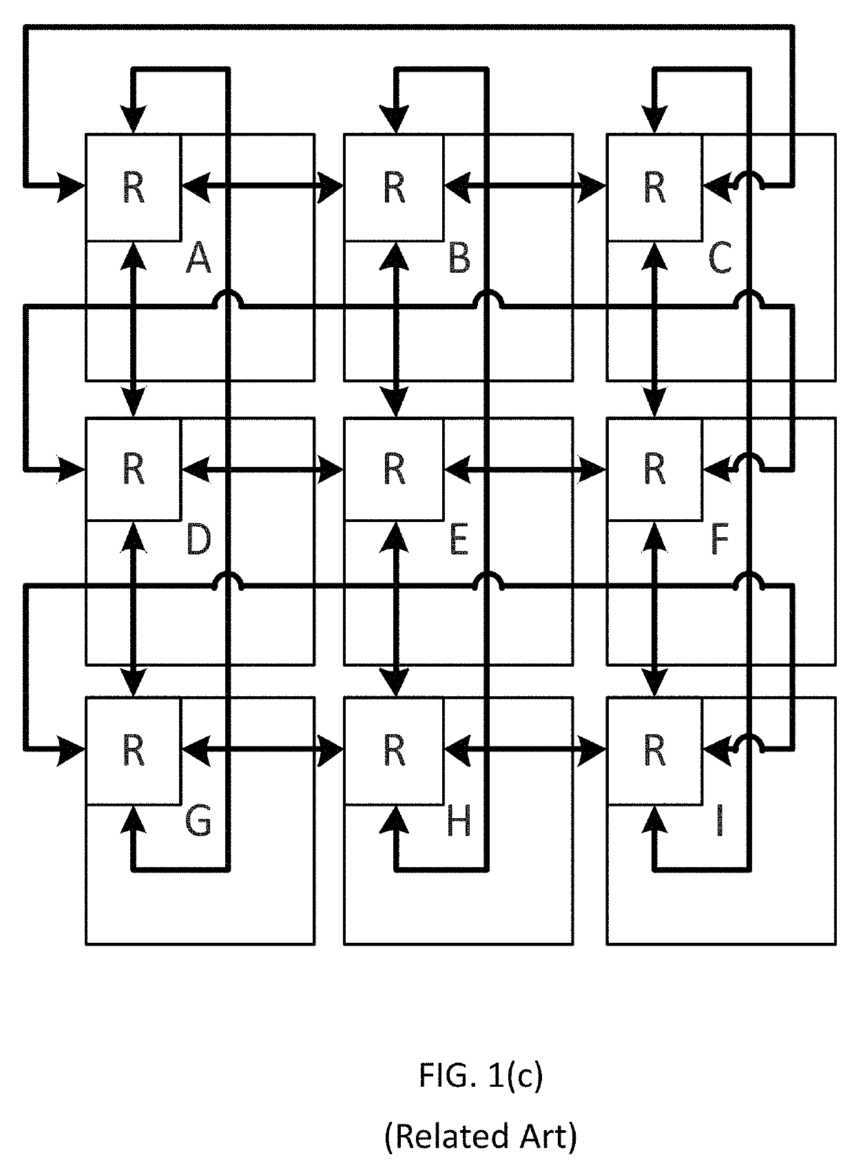 Backbone network-on-chip (NOC) for field-programmable gate array (FPGA)