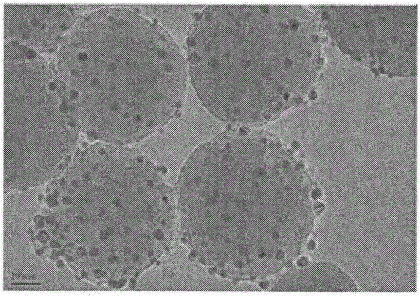 A preparation method of silica@noble metal nanocomposite microspheres