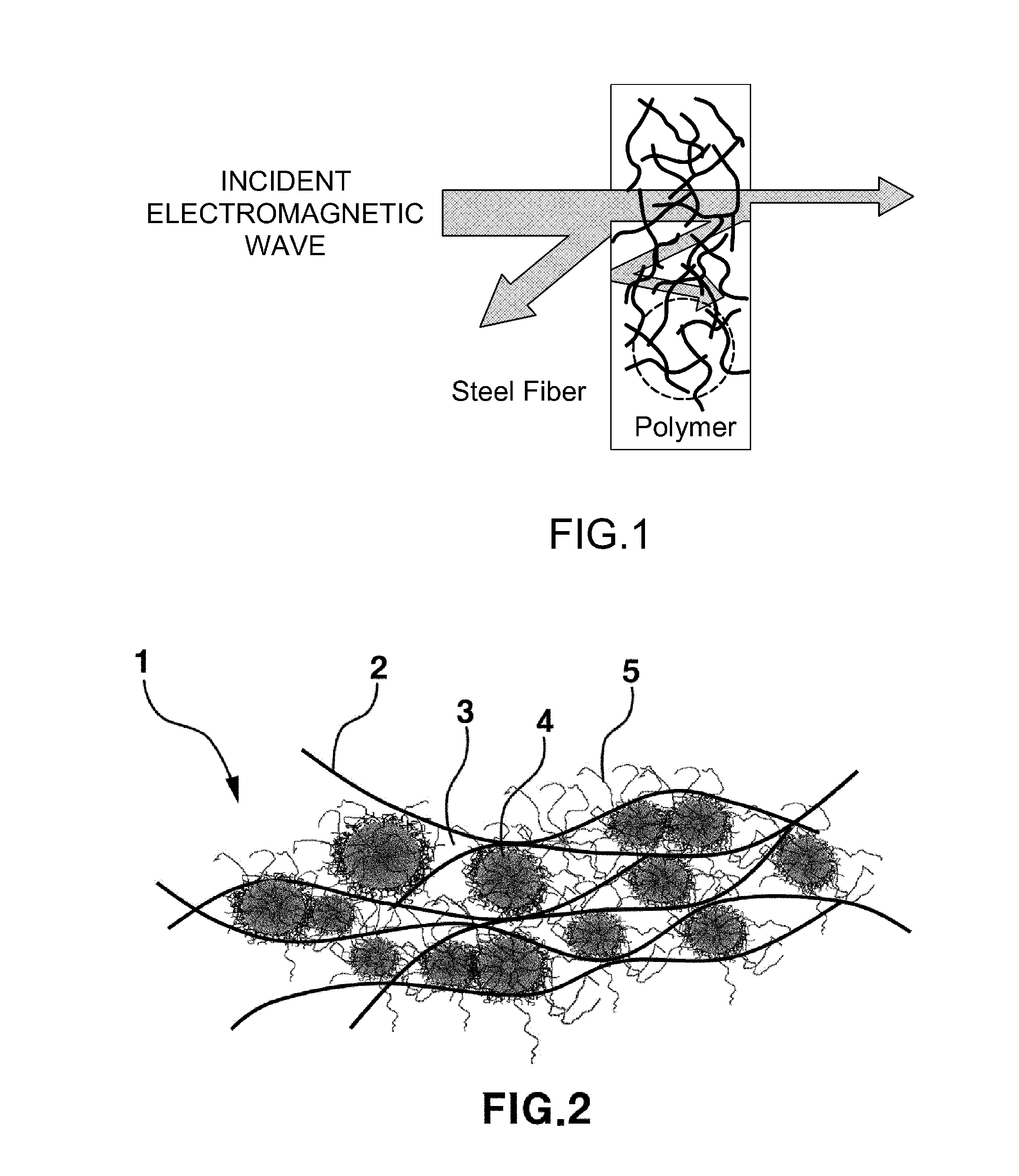 Hybrid filler for electromagnetic shielding composite material and method of manufacturing the hybrid filler