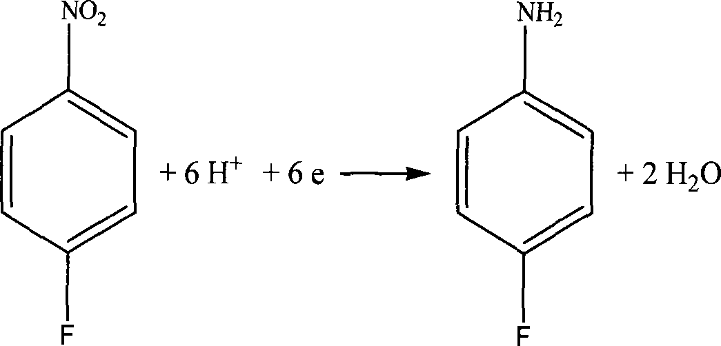 Technical method for synthesizing 4-fluoroaniline by electrochemistry method