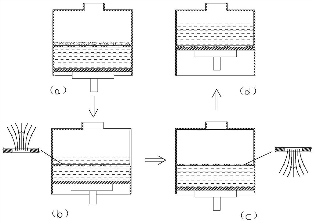 Microwave pre-oxidation technology for electric-control-type polyacrylonitrile protofilament