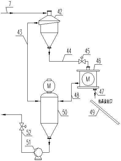 Single-stage multi-effect evaporation and separation device