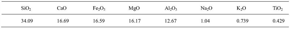 Fine-particle iron tailing unfired water permeable brick and preparation method thereof