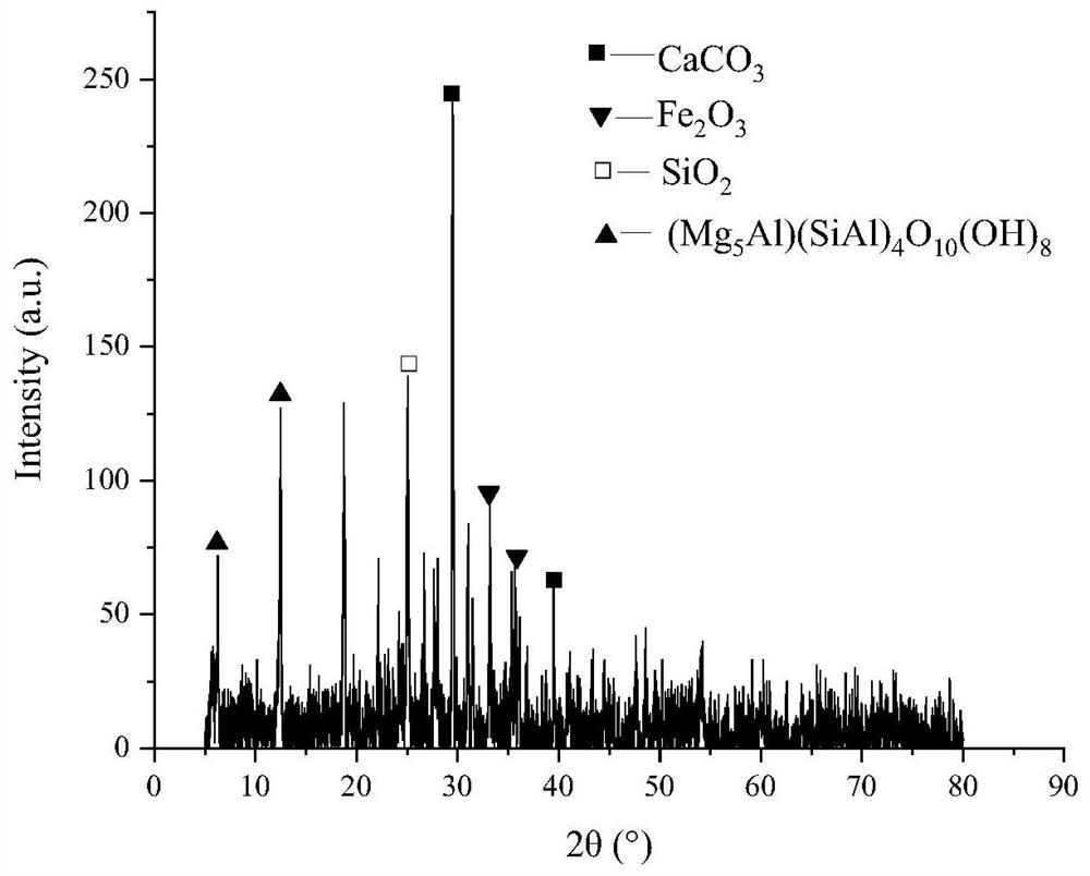 Fine-particle iron tailing unfired water permeable brick and preparation method thereof