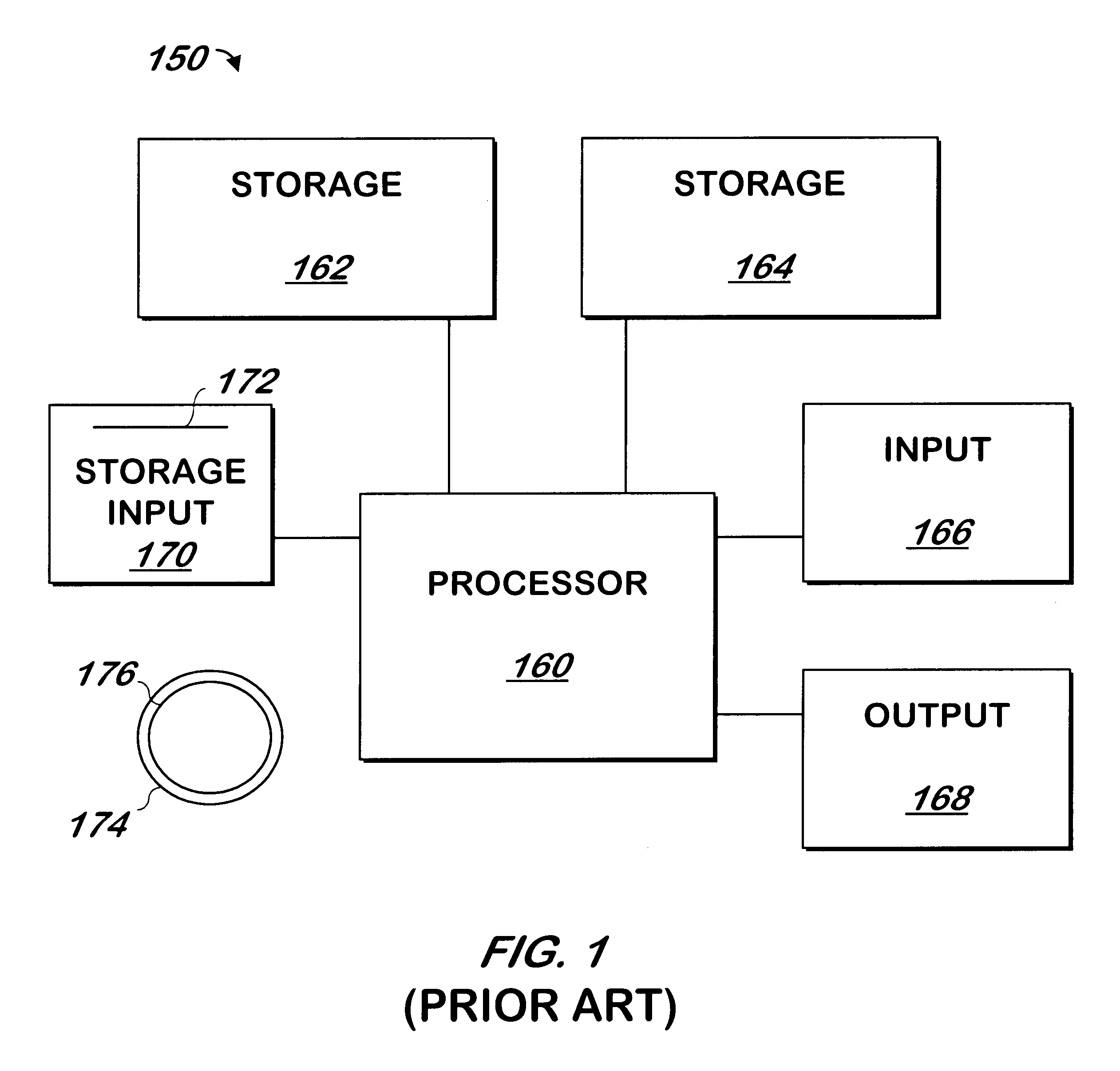 System and method for automated annotation of files