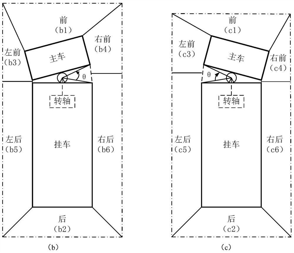 Panoramic video monitoring method and system for motor vehicles