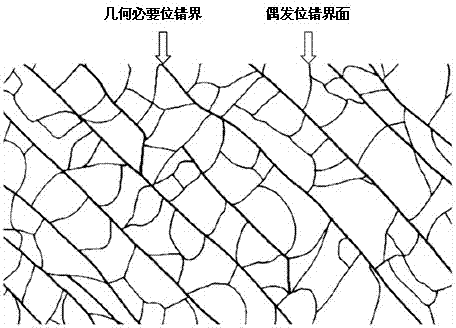 Subboundary-reinforced high-strength interstitial free steel containing Ti, and preparation method thereof